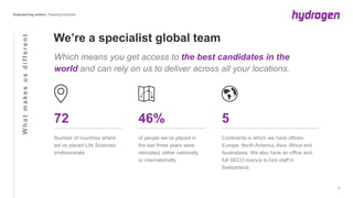 Number of countries where
we’ve placed Life Sciences
professionals
72
Continents in which we have offices:
Europe, North America, Asia, Africa and
Australasia. We also have an office and
full SECO licence to hire staff in
Switzerland.
Which means you get access to the best candidates in the
world and can rely on us to deliver across all your locations.
of people we’ve placed in
the last three years were
relocated, either nationally
or internationally
46% 5
Whatmakesusdifferent
We’re a specialist global team
4
 