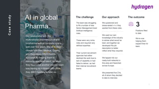 Positions filled
to date.
We’re now
helping them
expand their AI
team.
The team was struggling
to fill a number of new
Senior Management level
Artificial Intelligence
roles.
These were very niche
roles and required very
defined expertise.
Their current recruitment
agencies had either
declined the work due to
lack of capability or had
failed to deliver, as had
their internal recruitment
teams.
We questioned and
stress-tested what they
wanted from these roles.
We used our own
knowledge of the industry
to advise what would be
best, and together we
developed the job
description to better
reflect what they required.
We tapped into our
ready-built networks in
this area and Searched
across Europe.
We presented five CVs,
all of whom they decided
to take to interview.
AI in global
Pharma
Our relationship with this
multinational pharmaceutical and
biopharmaceutical company spans
well over five years. We’ve worked
closely with their Medical, Quality
and Regulatory Affairs teams,
successfully helping them to
resource specialist talent, so when
they heard that another internal team
was having recruitment difficulties,
they didn’t hesitate to refer us.
9
The challenge Our approach The outcome
Casestudy
3
 