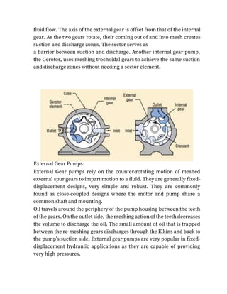 fluid flow. The axis of the external gear is offset from that of the internal
gear. As the two gears rotate, their coming out of and into mesh creates
suction and discharge zones. The sector serves as
a barrier between suction and discharge. Another internal gear pump,
the Gerotor, uses meshing trochoidal gears to achieve the same suction
and discharge zones without needing a sector element.
External Gear Pumps:
External Gear pumps rely on the counter-rotating motion of meshed
external spur gears to impart motion to a fluid. They are generally fixed-
displacement designs, very simple and robust. They are commonly
found as close-coupled designs where the motor and pump share a
common shaft and mounting.
Oil travels around the periphery of the pump housing between the teeth
of the gears. On the outlet side, the meshing action of the teeth decreases
the volume to discharge the oil. The small amount of oil that is trapped
between the re-meshing gears discharges through the Elkins and back to
the pump’s suction side. External gear pumps are very popular in fixed-
displacement hydraulic applications as they are capable of providing
very high pressures.
 