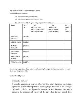 Title of Micro-Project: Different types of pumps
Course Outcomes Achieved:
Got to learn about Types of pumps
Got to learn about its component and uses.
Got to learn about their types and pumps and where its uses
NAME ROLL
NO.
(A)
PROCESS AND
PRODUCT RELATED
MARKS (6 MARKS)
(B)
INDIVIDUAL
PRESENTATION
/VIVA (4MARKS)
TOTAL
MARKS
(10
MARKS)
DEVENDRA
SUTHAR
(Y-2077)
YOGESH YELAVI ( Y-2083)
AVINASH
SAKHARE
( Y-2058)
HRISHIKESH
TARANGE
( Y-2070)
PRATHAMESH
ROKDA
( Y-2031)
ATHARVA PATIL ( Y-2075)
Comments/ Suggestions about team work/leadership/inter-personal communication ( if any)
Name and designation of the
teacher Dated Signature
Hydraulic pumps:
Hydraulic pumps are sources of power for many dynamic machines.
Hydraulic pumps are capable of pushing large amounts of oil through
hydraulic cylinders or hydraulic motors. In this fashion, the pump
converts the mechanical energy of the drive (i.e. torque, speed) into
 