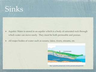 Sinks

Aquifer: Water is stored in an aquifer which is a body of saturated rock through
which water can move easily. They must be both permeable and porous.

All major bodies of water such as oceans, lakes, rivers, streams, etc.




                                           http://gcuonline.georgian.edu/wootton/groundewateraquifer.htm
 
