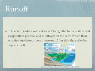Runoff

 This occurs when water does not forego the transpiration and
evaporation process, and is leftover on the earth which then
empties into lakes, rivers or oceans. After this, the cycle then
repeats itself.




                          http://www.co.henry.ga.us/Stormwater/EffectsOfStormwaterRunoff.shtml
 