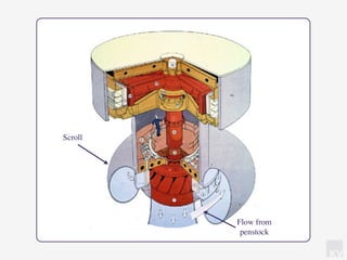 KV
Scroll
Flow from
penstock
 