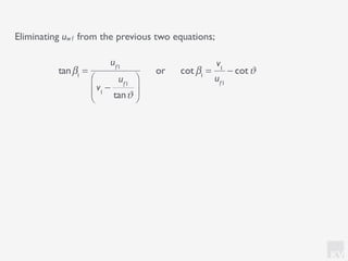 KV
Eliminating uw1 from the previous two equations;
tanβ1
=
uf1
v1
−
uf1
tanϑ
⎛
⎝
⎜
⎞
⎠
⎟
or cot β1
=
v1
uf1
− cotϑ
 