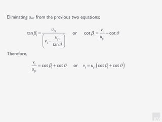 KV
Therefore,
Eliminating uw1 from the previous two equations;
tanβ1
=
uf1
v1
−
uf1
tanϑ
⎛
⎝
⎜
⎞
⎠
⎟
or cot β1
=
v1
uf1
− cotϑ
v1
uf1
= cot β1
+ cotϑ or v1
= uf1
cot β1
+ cotϑ( )
 