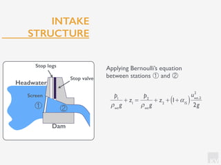 KV
INTAKE
STRUCTURE
Headwater
Dam
Screen
Stop logs
Stop valve
① ②
p1
ρwa
g
+ z1
=
p2
ρwa
g
+ z2
+ 1+αIS( )
uwa,2
2
2g
Applying Bernoulli’s equation
between stations ① and ②
 