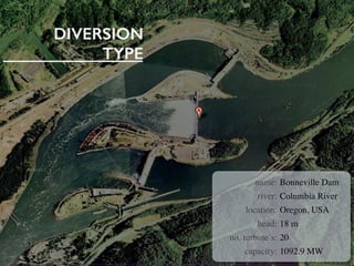 KV
}
name: Bonneville Dam
river: Columbia River
location: Oregon, USA
head: 18 m
no. turbine’s: 20
capacity: 1092.9 MW
DIVERSION
TYPE
Source: http://maps.google.com/maps?f=q&source=s_q&hl=en&geocode=&q=45%C2%B038%E2%80%B239%E2%80%B3N+121%C2%B056%E2%80%B226%E2%80%B3W&aq=&sll=37.052985,37.890472&sspn=1.008309,1.767426&ie=UTF8&ll=45.644288,-121.940603&spn=0.027602,0.055232&t=k&z=15
 