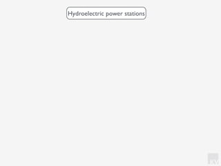 KV
Hydroelectric power stations
 