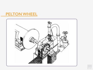 KV
PELTON WHEEL
8 Hydroelectric Power Generation
the buckets (Fig. 8.12). During this process the entire pressure energy of the
r is converted into kinetic energy when leaving the nozzle. This energy is
erted into mechanical energy by the Pelton wheel; the water then drops more
ss without energy into the reservoir underneath the runner.
8.12 Power station with a Pelton turbine (see /8-11/)
 