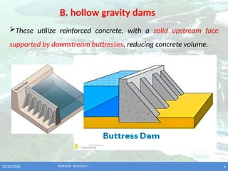 Comprehensive Overview of Gravity Dams and Their Structural Loads in ...