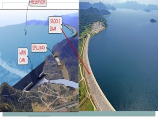 Comprehensive Overview of Hydraulic Structures and Dam Engineering | PPTX