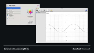 Generative Visuals using Hydra Zach Krall @zachkrall
 