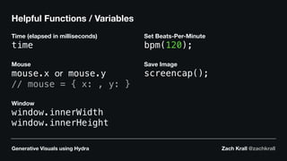 Generative Visuals using Hydra Zach Krall @zachkrall
Helpful Functions / Variables
Time (elapsed in milliseconds)
time
Mouse
mouse.x or mouse.y
// mouse = { x: , y: }
Window
window.innerWidth
window.innerHeight
Set Beats-Per-Minute
bpm(120);
Save Image
screencap();
 
