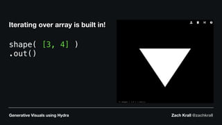 Generative Visuals using Hydra Zach Krall @zachkrall
Iterating over array is built in!
shape( [3, 4] )
.out()
 