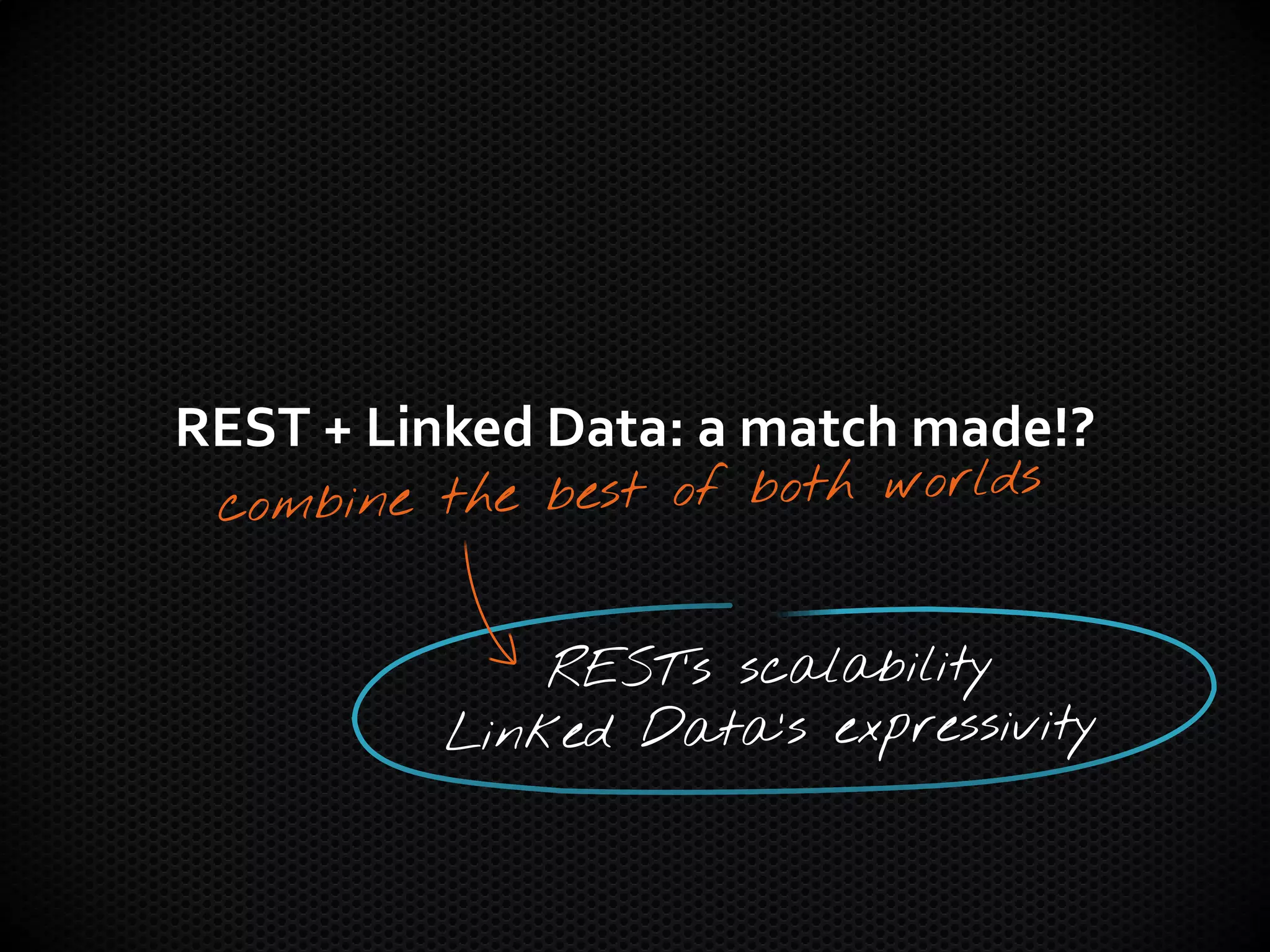 REST + Linked Data: a match made!?