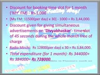 Discount for booking time slot for 1 month (‘MY’ FM) - Rs.1,000 [My FM: 11500(per day) x 30] - 1000 = Rs 3,44,000. Discount given for giving simultaneous advertisements on ‘ Divyabhaskar ’- time slot of  45 seconds  during the whole month free of charge  Radio Mirchi:  Rs 12800(per day) x 30 = Rs 3,84,000. Total expenditure (for 1 month): Rs 344000+ Rs 384000=  Rs 728000 . 