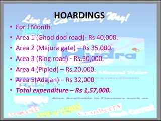 HOARDINGS  For ! Month Area 1 (Ghod dod road)- Rs 40,000. Area 2 (Majura gate) – Rs 35,000. Area 3 (Ring road) - Rs.30,000. Area 4 (Piplod) – Rs.20,000. Area 5(Adajan) – Rs 32,000 Total expenditure – Rs 1,57,000. 