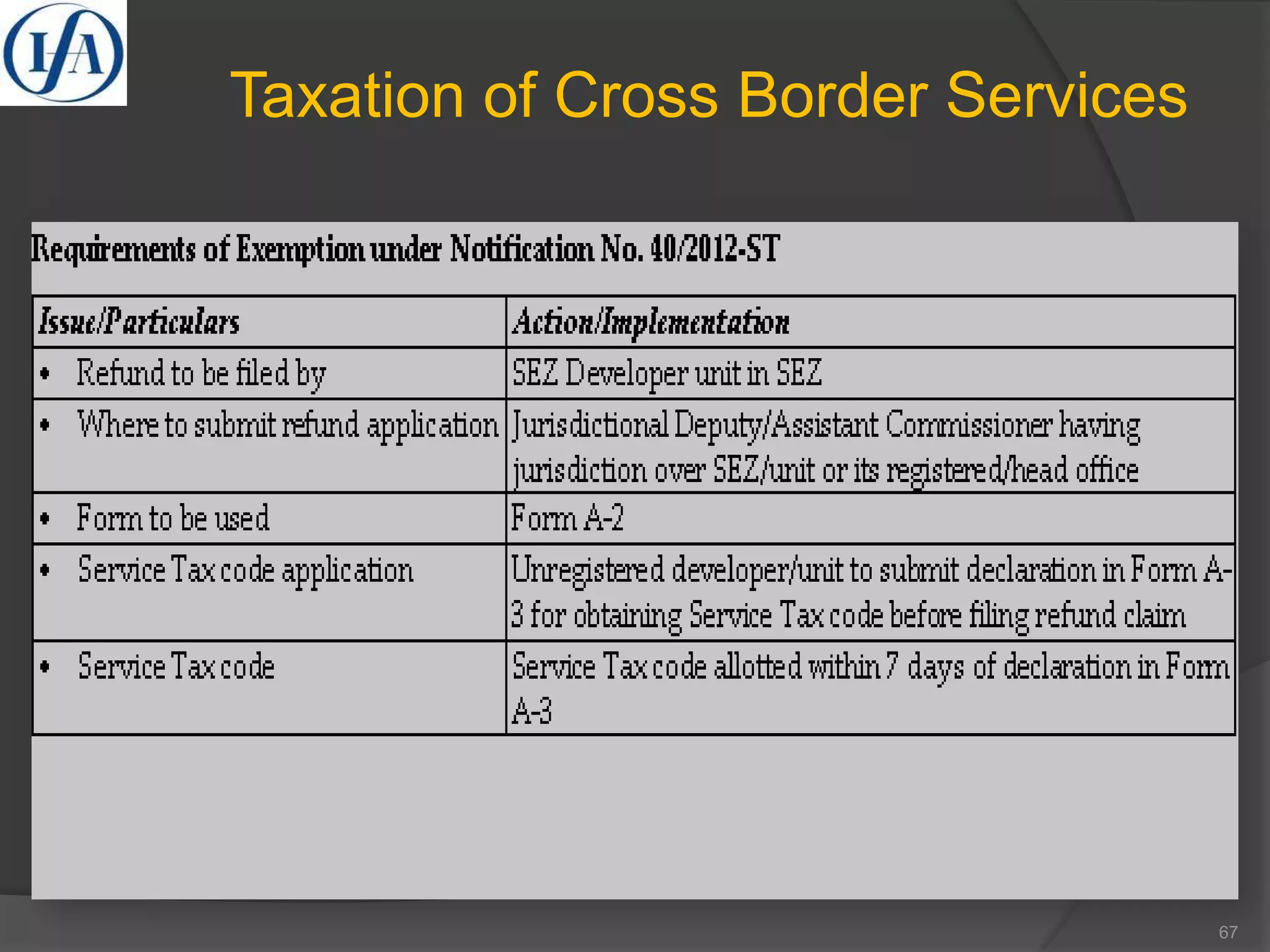 Taxation of Cross Border Services
67
 