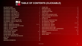 Pbo2 Monitoring HYDRA BIG TUTORIAL.pdf