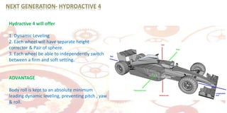  Citroen Technical Guide.
 http://en.wikipedia.org/wiki/Hydropneumatic_suspension
 http://www.carbibles.com/suspension_...