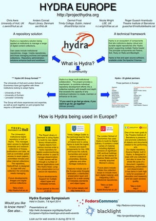 HYDRA EUROPE 
A repository solution A technical framework 
What is Hydra? 
Hydra is a repository solution being 
applied at institutions to manage a range 
of digital content collections. 
Use cases include institutional 
repositories, image / media repositories, 
and those managing archives and special 
collections. Repository administration 
solutions enhance back-end workflows. 
A community 
Hydra is a large multi-institutional 
collaboration. The project provides a 
mechanism to combine individual 
repository development efforts into a 
collective solution with breadth and depth 
that exceeds the capacity of any 
individual institution to create, maintain or 
enhance on its own. 
"If you want to go fast go alone, if you 
want to go far, go together" 
(African proverb) 
Hydra is an ecosystem of components 
that lets institutions deploy robust and 
durable digital repositories (the 'Hydra 
body') supporting multiple 'Hydra heads'. 
The principle components are Fedora, 
Solr, Ruby on Rails and Blacklight. 
Hydra is free and open source software, 
available under the Apache 2 license. 
*** Hydra UK Group formed *** 
The University of Hull and London School of 
Economics have got together with three 
institutions looking to adopt Hydra 
Would you like 
to know more? 
See also... 
http://projecthydra.org 
Anders Conrad 
Royal Library, Denmark 
asc@kb.dk 
Dermot Frost 
Trinity College, Dublin, Ireland 
dfrost@tchpc.tcd.ie 
Nicola Wright 
LSE, UK 
n.c.wright@lse.ac.uk 
Chris Awre 
University of Hull, UK 
c.awre@hull.ac.uk 
Roger Guasch Arambudo 
Theatre Institute of Barcelona 
guaschar@institutdelteatre.cat 
How is Hydra being used in Europe? 
http://fedora-commons.org 
http://projectblacklight.org 
The Royal Library in 
Denmark is using Hydra 
to build its new digital 
library infrastructure. 
Digital objects from 
various sources enter a 
Hydra repository for 
digital curation/archiving, 
whilst another is used to 
manage dissemination. 
Public access will be 
through a number of 
tailored applications over 
this Hydra head. Long-term 
preservation is in a 
secure bit repository. 
Future developments: 
Support for multiple 
object types and 
metadata formats. 
To be opened at the end 
of 2014! 
Trinity College Dublin is 
the technical lead for the 
Digital Repository 
of Ireland and is using 
Hydra to build the ingest, 
browse and search 
components for this. DRI 
will house the cultural, 
humanities and social 
science outputs of 
universities, libraries, 
galleries and other 
heritage institutions. 
Features include use of 
the Europe-wide Edugate 
federation, a distributed 
preservation layer and 
support for a wide variety 
of metadata standards 
and object types. 
For further details visit 
http://www.dri.ie 
The London School of 
Economics has used 
Hydra to build its Digital 
Library. It contains a wide 
variety of material, 
including digitised 
versions of significant 
LSE archival holdings 
such as the diaries of 
Beatrice Webb and the 
recently acquired 
Womenʼs Library. 
Future plans include: 
Widen the collection 
scope to include more 
born digital material, and 
integrating LSEʼs 
institutional repositories. 
Take a a look: 
http:// 
digital.library.lse.ac.uk/ 
One of the main goals to 
the Theatre Institute of 
Barcelona is preserve 
and promote collections 
of objects and documents 
related to the performing 
arts. 
Our digital repository, 
Escena Digital, built in 
Hydra, is designed to 
cope with any collection 
and also to cover the 
whole life cycle of a 
document: ingestion, 
processing, preservation 
and dissemination. 
It has items in both high 
(only for purposes of 
education and research) 
and low (open access) 
quality. 
Take a look: 
http:// 
colleccions.cdmae.cat 
The University's 
institutional digital 
repository is built on 
Hydra. This manages 
open access to digitised 
materials and research 
collections of theses, 
publications and data, as 
well as controlled, gated 
access to exam papers, 
committee minutes and 
other internal collections. 
The repository, 
Hydra@Hull, is designed 
to cope with any 
collection the University 
needs managing. 
Future developments: 
Images and digital 
archive collections 
Take a look: 
http://hydra.hull.ac.uk 
Hydra Europe Symposium 
Held in Dublin, 7-8 April 2014 
Presentations at: 
http://wiki.duraspace.org/display/hydra/ 
European+Hydra+meetings+and+web+events 
Look out for web events in during 2014-15 
- University of York 
- University of Durham 
- Lancaster University 
The Group will share experiences and expertise, 
as well as work together on joint projects that 
require a UK-based solution. 
Hydra - 25 global partners 
Three partners in Europe 
Stanford 
Hull 
Virginia 
DuraSpace 
MediaShelf 
Notre Dame 
Northwestern 
Columbia 
Penn State 
Indiana 
London School of Economics 
Rock and Roll Hall of Fame 
Data Curation Experts 
The Royal Library of Denmark 
WGBH 
Boston Public Library 
Duke 
Yale 
Virginia Tech 
Cincinnati 
Princeton 
Cornell 
Oregon 
Oregon State 
Case Western Reserve 
