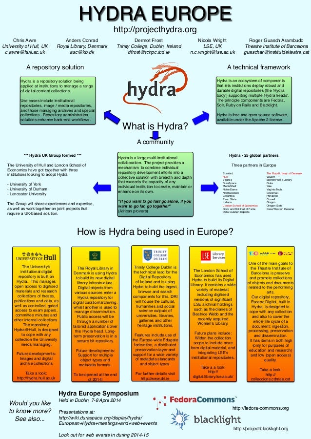 Hydra Europe poster for Hydra Connect 2