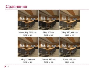 Сравнение 
11 
 