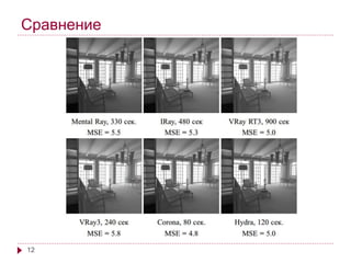 Сравнение 
12 
 