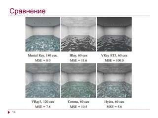 Сравнение 
14 
 
