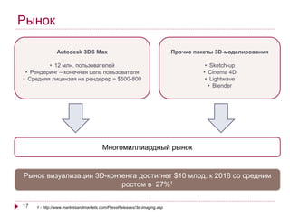 Рынок 
• Рендеринг – конечная цель пользователя 
• Средняя лицензия на рендерер ~ $500-800 
17 
Autodesk 3DS Max 
• 12 млн. пользователей 
Многомиллиардный рынок 
Рынок визуализации 3D-контента достигнет $10 млрд. к 2018 со средним 
ростом в 27%1 
1 - http://www.marketsandmarkets.com/PressReleases/3d-imaging.asp 
Прочие пакеты 3D-моделирования 
• Sketch-up 
• Cinema 4D 
• Lightwave 
• Blender 
 