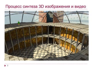 Процесс синтеза 3D изображения и видео 
3 
 