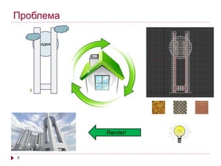 Проблема 
идея 
4 
Render! 
 