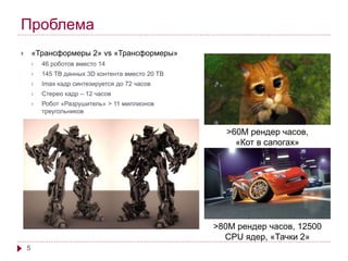 Проблема 
 «Трансформеры 2» vs «Трансформеры» 
5 
 46 роботов вместо 14 
 145 TB данных 3D контента вместо 20 TB 
 Imax кадр синтезируется до 72 часов 
 Стерео кадр – 12 часов 
 Робот «Разрушитель» > 11 миллионов 
треугольников 
>60М рендер часов, 
«Кот в сапогах» 
>80М рендер часов, 12500 
CPU ядер, «Тачки 2» 
 