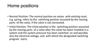 Valve Existing Hydralic Valves.pdfdsVDSVSDVSDVDAFVDAFVADVD | PDF