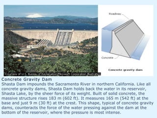 Concrete Gravity Dam
Shasta Dam impounds the Sacramento River in northern California. Like all
concrete gravity dams, Shasta Dam holds back the water in its reservoir,
Shasta Lake, by the sheer force of its weight. Built of solid concrete, the
massive structure rises 183 m (602 ft). It measures 165 m (542 ft) at the
base and just 9 m (30 ft) at the crest. This shape, typical of concrete gravity
dams, counteracts the force of the water pressing against the dam at the
bottom of the reservoir, where the pressure is most intense.
 