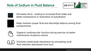 Increase Fluids hydration-assessment-and-recommendations.pptx