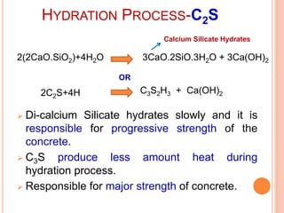 Hydration of cement | PDF