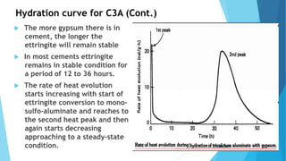 1.4.4 Hydration of C4 AF
 C4AF forms the same sequence of hydration products as doesC3A, with or
without gypsum
C4AF + 3C...