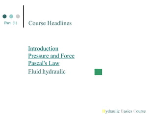 Introduction
Pressure and Force
Pascal's Law
Course Headlines
Hydraulic Basics Course
Part (1)
Fluid hydraulic
 