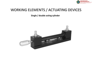 WORKING ELEMENTS / ACTUATING DEVICES
          Single / double acting cylinder
 