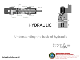 HYDRAULIC

              Understanding the basic of hydraulic




Aditya@poltekom.ac.id
 