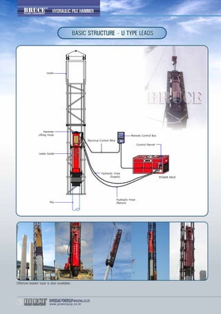 Hydraulic Hammer , device used for installation