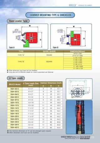 Hydraulic Hammer , device used for installation