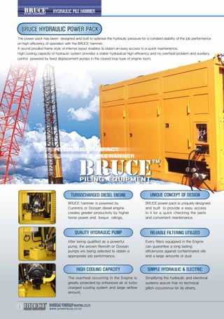 Hydraulic Hammer , device used for installation