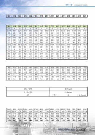 Hydraulic Hammer , device used for installation