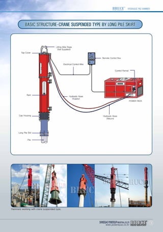 Hydraulic Hammer , device used for installation