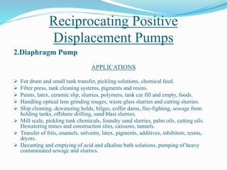 Reciprocating Positive
Displacement Pumps
2.Diaphragm Pump
APPLICATIONS
 For drum and small tank transfer, pickling solutions, chemical feed.
 Filter press, tank cleaning systems, pigments and resins.
 Paints, latex, ceramic slip, slurries, polymers, tank car fill and empty, foods.
 Handling optical lens grinding rouges, waste glass slurries and cutting slurries.
 Ship cleaning, dewatering holds, bilges, coffer dams, fire-fighting, sewage from
holding tanks, offshore drilling, sand blast slurries.
 Mill scale, pickling tank chemicals, foundry sand slurries, palm oils, cutting oils.
Dewatering mines and construction sites, caissons, tunnels.
 Transfer of frits, enamels, solvents, latex, pigments, additives, inhibitors, resins,
dryers.
 Decanting and emptying of acid and alkaline bath solutions, pumping of heavy
contaminated sewage and slurries.
 