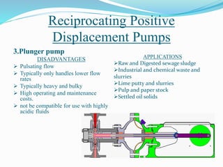 Reciprocating Positive
Displacement Pumps
3.Plunger pump
DISADVANTAGES
 Pulsating flow
 Typically only handles lower flow
rates
 Typically heavy and bulky
 High operating and maintenance
costs.
 not be compatible for use with highly
acidic fluids
APPLICATIONS
Raw and Digested sewage sludge
Industrial and chemical waste and
slurries
Lime putty and slurries
Pulp and paper stock
Settled oil solids
 