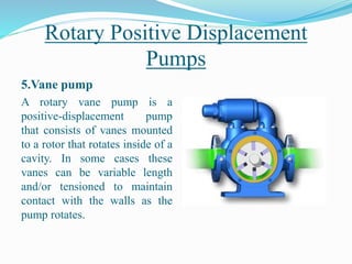 Rotary Positive Displacement
Pumps
5.Vane pump
A rotary vane pump is a
positive-displacement pump
that consists of vanes mounted
to a rotor that rotates inside of a
cavity. In some cases these
vanes can be variable length
and/or tensioned to maintain
contact with the walls as the
pump rotates.
 