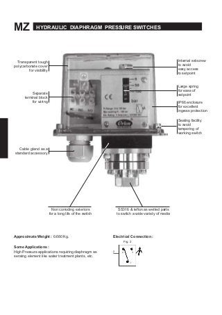 MZ HYDRAULIC DIAPHRAGM PRESSURE SWITCHES
Transparent tough
polycarbonate cover
for visibility
Separate
terminal block
for wiring
Internal setscrew
to avoid
easy access
to setpoint
Large spring
for ease of
setpoint
IP66 enclosure
for excellent
ingress protection
Sealing facility
to avoid
tampering of
working switch
Cable gland as a
standard accessory
Non corroding exteriors
for a long life of the switch
Approximate Weight : 0.680 Kg.
Some Applications :
SS316 & teflon as wetted parts
to switch a wide variety of media
Electrical Connection :
Fig. 2
High Pressure applications requiring diaphragm as Z 2 3
sensing element like water treatment plants, etc.
1
 